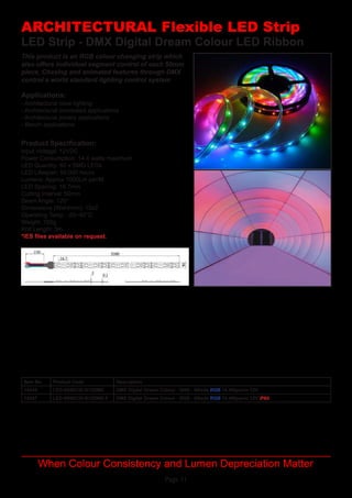 Page 11
LED Strip - DMX Digital Dream Colour LED Ribbon
Applications:
Product Specification:
- Architectural cove lighting
- Architectural concealed applications
- Architectural joinery applications
- Bench applications
Input Voltage: 12VDC
Power Consumption: 14.4 watts maximum
LED Quantity: 60 x SMD LEDs
LED Lifespan: 50,000 hours
Lumens: Approx 1000Lm per/M
LED Spacing: 16.7mm
Cutting Interval:	50mm
Beam Angle: 120°
Dimensions (WxH/mm):	10x2
Operating Temp	: -20~40°C
Weight: 150g
Roll Length: 5m
*IES files available on request.
ARCHITECTURAL Flexible LED Strip
When Colour Consistency and Lumen Depreciation Matter
This product is an RGB colour changing strip which
also offers individual segment control of each 50mm
piece, Chasing and animated features through DMX
control a world standard lighting control system
Item No Product Code Description
14435 LED-5050C30-D12DMX DMX Digital Dream Colour - 5050 - 60leds RGB 14.4Wper/m 12V
14387 LED-5050C30-D12DMX-F DMX Digital Dream Colour - 5050 - 60leds RGB 14.4Wper/m 12V IP65
 