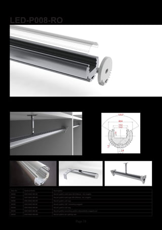 Page 18
LED-P008-RO
Item No Product Code Description
23050 LED-P008-RO-K2 Round profile with clear PC diffuser - 2m lengths
23051 LED-P008-RO-M2 Round profile with opal PC diffuser - 2m lengths
23052 LED-P008-RO-EC Round profile end cap
23053 LED-P008-RO-R1 Round profile 180° mounting support
23054 LED-P008-RO-R2 Round profile end cap
23055 LED-P008-RO-R3 Round profile mounting profile intermediate support arm
23056 LED-P008-RO-AA Round profile art lighting arm
 