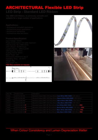 Page 3
LED Strip - Standard LED Ribbon
Applications:
Product Specification:
- Architectural concealed applications
- Architectural joinery applications
- Architectural highlighting
- Architectural steps and stairs
Input Voltage: 12VDC
Power Consumption: 4.8 watts maximum
LED Quantity: 60 x SMD LEDs
LED Lifespan: 50,000 hours
Lumens Approx - 350Lm per/M
LED Spacing: 16.6mm
Cutting Interval:	50mm
Beam Angle: 120°
Dimensions (WxH/mm):	8x2.5
Operating Temp	: -20~40°C
Weight: 85g
Roll Length: 5m
*IES files available on request.
ARCHITECTURAL Flexible LED Strip
When Colour Consistency and Lumen Depreciation Matter
The SMD LED Ribbon, is extremely versatile and
suitable for a large number of applications.
Item No Product Code Description
14310 LED-FLS-60-CW Standard Output SMD LED Strip-60leds Cool White 6000-7000K 4.8W 350Lm
14311 LED-FLS-60-NW Standard Output SMD LED Strip-60leds Neutral White 4000-4500K 4.8W 350Lm
14312 LED-FLS-60-WW Standard Output SMD LED Strip-60leds Warm White 3000-3500K 4.8W 350Lm
14313 LED-FLS-60-UW Standard Output SMD LED Strip-60leds Ultra Warm 2300-2700K 4.8W 350Lm
14350 LED-FLS-60-CW-F Standard Output SMD WP Strip-60leds Cool White 6000-7000K 4.8W 350Lm IP65
14351 LED-FLS-60-NW-F Standard Output SMD WP Strip-60leds Neutral White 4000-4500K 4.8W 350Lm IP65
14352 LED-FLS-60-WW-F Standard Output SMD WP Strip-60leds Warm White 3000-3500K 4.8W 350Lm IP65
14353 LED-FLS-60-UW-F Standard Output SMD WP Strip-60leds Ultra Warm 2300-2700K 4.8W 350Lm IP65
 
