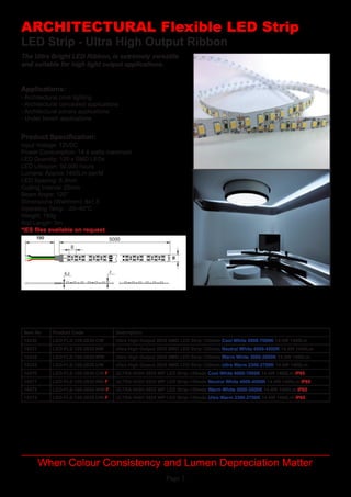 Page 5
LED Strip - Ultra High Output Ribbon
Applications:
Product Specification:
- Architectural cove lighting
- Architectural concealed applications
- Architectural joinery applications
- Under bench applications
Input Voltage: 12VDC
Power Consumption: 14.4 watts maximum
LED Quantity: 120 x SMD LEDs
LED Lifespan: 50,000 hours
Lumens: Approx 1400Lm per/M
LED Spacing: 8.3mm
Cutting Interval:	25mm
Beam Angle: 120°
Dimensions (WxH/mm):	8x1.5
Operating Temp	: -20~40°C
Weight: 150g
Roll Length: 5m
*IES files available on request.
ARCHITECTURAL Flexible LED Strip
When Colour Consistency and Lumen Depreciation Matter
The Ultra Bright LED Ribbon, is extremely versatile
and suitable for high light output applications.
Item No Product Code Description
14330 LED-FLS-120-2835-CW Ultra High Output 2835 SMD LED Strip-120leds Cool White 6000-7000K 14.4W 1400Lm
14331 LED-FLS-120-2835-NW Ultra High Output 2835 SMD LED Strip-120leds Neutral White 4000-4500K 14.4W 1400Lm
14332 LED-FLS-120-2835-WW Ultra High Output 2835 SMD LED Strip-120leds Warm White 3000-3500K 14.4W 1400Lm
14333 LED-FLS-120-2835-UW Ultra High Output 2835 SMD LED Strip-120leds Ultra Warm 2300-2700K 14.4W 1400Lm
14370 LED-FLS-120-2835-CW-F ULTRA HIGH 2835 WP LED Strip-120leds Cool White 6000-7000K 14.4W 1400Lm IP65
14371 LED-FLS-120-2835-NW-F ULTRA HIGH 2835 WP LED Strip-120leds Neutral White 4000-4500K 14.4W 1400Lm IP65
14372 LED-FLS-120-2835-WW-F ULTRA HIGH 2835 WP LED Strip-120leds Warm White 3000-3500K 14.4W 1400Lm IP65
14373 LED-FLS-120-2835-UW-F ULTRA HIGH 2835 WP LED Strip-120leds Ultra Warm 2300-2700K 14.4W 1400Lm IP65
 