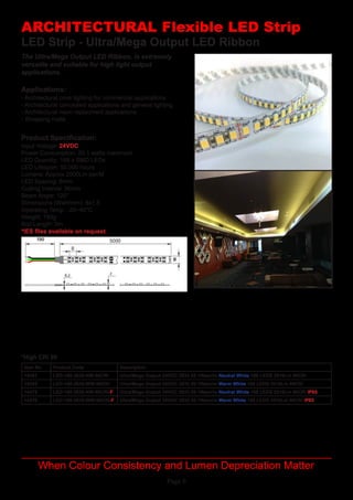 Page 6
LED Strip - Ultra/Mega Output LED Ribbon
Applications:
Product Specification:
- Architectural cove lighting for commercial applications
- Architectural concealed applications and general lighting
- Architectural neon replacment applications
- Shopping malls
Input Voltage: 24VDC
Power Consumption: 20.1 watts maximum
LED Quantity: 168 x SMD LEDs
LED Lifespan: 50,000 hours
Lumens: Approx 2000Lm per/M
LED Spacing: 6mm
Cutting Interval:	36mm
Beam Angle: 120°
Dimensions (WxH/mm):	8x1.5
Operating Temp	: -20~40°C
Weight: 150g
Roll Length: 5m
*IES files available on request.
ARCHITECTURAL Flexible LED Strip
When Colour Consistency and Lumen Depreciation Matter
The Ultra/Mega Output LED Ribbon, is extremely
versatile and suitable for high light output
applications.
Item No Product Code Description
14391 LED-168-2835-NW-90CRI Ultra/Mega Output 24VDC 2835 20.1Wper/m Neutral White 168 LEDS 2016Lm 90CRI
14393 LED-168-2835-WW-90CRI Ultra/Mega Output 24VDC 2835 20.1Wper/m Warm White 168 LEDS 2016Lm 90CRI
14375 LED-168-2835-NW-90CRI-F Ultra/Mega Output 24VDC 2835 20.1Wper/m Neutral White 168 LEDS 2016Lm 90CRI IP65
14376 LED-168-2835-WW-90CRI-F Ultra/Mega Output 24VDC 2835 20.1Wper/m Warm White 168 LEDS 2016Lm 90CRI IP65
*High CRI 90
 
