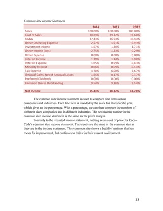   13	
  
Common Size Income Statement
	
   	
  
2014	
   2013	
   2012	
  
Sales	
  
	
  
100.00%	
   100.00%	
   100.00%	
  
Cost	
  of	
  Sales	
  
	
  
38.89%	
   39.32%	
   39.68%	
  
SG&A	
  
	
  
37.43%	
   36.94%	
   36.94%	
  
Other	
  Operating	
  Expense	
   2.57%	
   1.91%	
   0.93%	
  
Investment	
  Income	
   1.67%	
   1.28%	
   1.71%	
  
Other	
  Income	
  (loss)	
   -­‐2.75%	
   1.23%	
   0.29%	
  
Other	
  Expense	
   0.00%	
   0.00%	
   0.00%	
  
Interest	
  Income	
   1.29%	
   1.14%	
   0.98%	
  
Interest	
  Expense	
   1.05%	
   0.99%	
   0.83%	
  
Minority	
  Interest	
   -­‐0.06%	
   0.09%	
   -­‐0.14%	
  
Tax	
  Expense	
  
	
  
4.78%	
   6.08%	
   5.67%	
  
Unusual	
  Gains,	
  Net	
  of	
  Unusual	
  Losses	
   1.55%	
   -­‐0.17%	
   0.37%	
  
Preferred	
  Dividends	
   0.00%	
   0.00%	
   0.00%	
  
Common	
  Shares	
  Outstanding	
   9.54%	
   9.36%	
   9.14%	
  
	
   	
   	
   	
   	
  Net	
  Income	
  
	
  
15.43%	
   18.32%	
   18.78%	
  
The common size income statement is used to compare line items across
companies and industries. Each line item is divided by the sales for that specific year,
which gives us the percentage. With a percentage, we can then compare the numbers of
different sized companies and in different industries. The net income number in the
common size income statement is the same as the profit margin.
Similarly to the recasted income statement, nothing seems out of place for Coca-
Cola’s common size income statement. The trends are the same in the common size as
they are in the income statement. This common size shows a healthy business that has
room for improvement, but continues to thrive in their current environment.
 