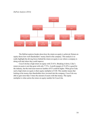   14	
  
DuPont Analysis (2014)
The DuPont analysis breaks down how the return on equity is achieved. Return on
equity shows how well shareholders’ money fared in the company. This analysis is to
really highlight the driving forces behind the return on equity to see where a company is
doing well and where they could improve
Coca-Cola has a high return on equity with 23.41%. Breaking it down, Coke’s
return on assets is not that great with only 7.71%. A profit margin of 15.43% is good for
the industry, but the total asset turnover number of 0.5 could be higher. What gives Coke
such a high return on equity is their equity multiplier of 3.04. This number means that
looking at the money that shareholders have invested into the company, Coca-Cola was
able to gain more than 3 times the amount of assets with that money. The equity
multiplier is what carries the return on equity number for Coca-Cola.
Return	
  on	
  Equity	
  
23.41%	
  
Return	
  on	
  Assets	
  
7.71%	
  
ProJit	
  Margin	
  
15.43%	
  
Net	
  Income	
  
$7,098	
  
Sales	
  
$45,998	
  
Total	
  Asset	
  
Turnover	
  
0.5	
  
Sales	
  
$45,998	
  
Total	
  Assets	
  
$92,023	
  
Equity	
  Multiplier	
  
3.04	
  
Total	
  Assets	
  
$92,023	
  
Shareholder's	
  
Equity	
  
$30,320	
  
 