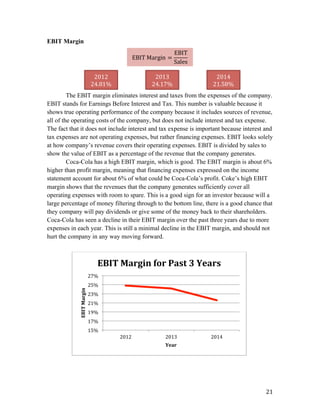   21	
  
EBIT Margin
The EBIT margin eliminates interest and taxes from the expenses of the company.
EBIT stands for Earnings Before Interest and Tax. This number is valuable because it
shows true operating performance of the company because it includes sources of revenue,
all of the operating costs of the company, but does not include interest and tax expense.
The fact that it does not include interest and tax expense is important because interest and
tax expenses are not operating expenses, but rather financing expenses. EBIT looks solely
at how company’s revenue covers their operating expenses. EBIT is divided by sales to
show the value of EBIT as a percentage of the revenue that the company generates.
Coca-Cola has a high EBIT margin, which is good. The EBIT margin is about 6%
higher than profit margin, meaning that financing expenses expressed on the income
statement account for about 6% of what could be Coca-Cola’s profit. Coke’s high EBIT
margin shows that the revenues that the company generates sufficiently cover all
operating expenses with room to spare. This is a good sign for an investor because will a
large percentage of money filtering through to the bottom line, there is a good chance that
they company will pay dividends or give some of the money back to their shareholders.
Coca-Cola has seen a decline in their EBIT margin over the past three years due to more
expenses in each year. This is still a minimal decline in the EBIT margin, and should not
hurt the company in any way moving forward.
15%	
  
17%	
  
19%	
  
21%	
  
23%	
  
25%	
  
27%	
  
2012	
   2013	
   2014	
  
EBIT	
  Margin	
  
Year	
  
EBIT	
  Margin	
  for	
  Past	
  3	
  Years	
  
EBIT  Margin =
EBIT
Sales
2012	
  
24.81%	
  
2013	
  
24.17%	
  
2014	
  
21.58%	
  
 