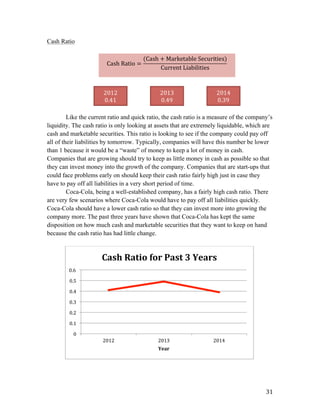   31	
  
Cash Ratio
Like the current ratio and quick ratio, the cash ratio is a measure of the company’s
liquidity. The cash ratio is only looking at assets that are extremely liquidable, which are
cash and marketable securities. This ratio is looking to see if the company could pay off
all of their liabilities by tomorrow. Typically, companies will have this number be lower
than 1 because it would be a “waste” of money to keep a lot of money in cash.
Companies that are growing should try to keep as little money in cash as possible so that
they can invest money into the growth of the company. Companies that are start-ups that
could face problems early on should keep their cash ratio fairly high just in case they
have to pay off all liabilities in a very short period of time.
Coca-Cola, being a well-established company, has a fairly high cash ratio. There
are very few scenarios where Coca-Cola would have to pay off all liabilities quickly.
Coca-Cola should have a lower cash ratio so that they can invest more into growing the
company more. The past three years have shown that Coca-Cola has kept the same
disposition on how much cash and marketable securities that they want to keep on hand
because the cash ratio has had little change.
0	
  
0.1	
  
0.2	
  
0.3	
  
0.4	
  
0.5	
  
0.6	
  
2012	
   2013	
   2014	
  
Year	
  
Cash	
  Ratio	
  for	
  Past	
  3	
  Years	
  
Cash  Ratio =
(Cash + Marketable  Securities)
Current  Liabilities
	
  
2012	
  
0.41	
  
2013	
  
0.49	
  
2014	
  
0.39	
  
 