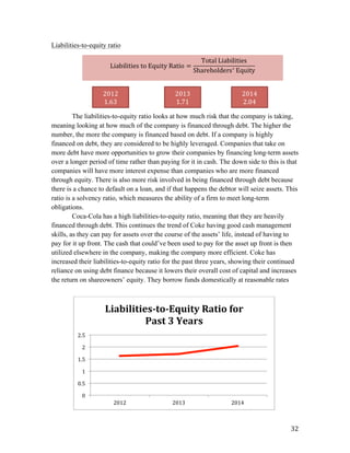   32	
  
Liabilities-to-equity ratio
The liabilities-to-equity ratio looks at how much risk that the company is taking,
meaning looking at how much of the company is financed through debt. The higher the
number, the more the company is financed based on debt. If a company is highly
financed on debt, they are considered to be highly leveraged. Companies that take on
more debt have more opportunities to grow their companies by financing long-term assets
over a longer period of time rather than paying for it in cash. The down side to this is that
companies will have more interest expense than companies who are more financed
through equity. There is also more risk involved in being financed through debt because
there is a chance to default on a loan, and if that happens the debtor will seize assets. This
ratio is a solvency ratio, which measures the ability of a firm to meet long-term
obligations.
Coca-Cola has a high liabilities-to-equity ratio, meaning that they are heavily
financed through debt. This continues the trend of Coke having good cash management
skills, as they can pay for assets over the course of the assets’ life, instead of having to
pay for it up front. The cash that could’ve been used to pay for the asset up front is then
utilized elsewhere in the company, making the company more efficient. Coke has
increased their liabilities-to-equity ratio for the past three years, showing their continued
reliance on using debt finance because it lowers their overall cost of capital and increases
the return on shareowners’ equity. They borrow funds domestically at reasonable rates
0	
  
0.5	
  
1	
  
1.5	
  
2	
  
2.5	
  
2012	
   2013	
   2014	
  
Liabilities-­‐to-­‐Equity	
  Ratio	
  for	
  
Past	
  3	
  Years	
  
Liabilities  to  Equity  Ratio =
Total  Liabilities
Shareholders!  Equity
	
  
2012	
  
1.63	
  
2013	
  
1.71	
  
2014	
  
2.04	
  
 