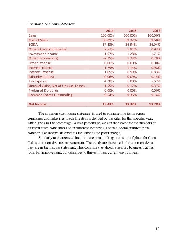 financial analysis of coca cola 2013 Financial statements analysis - coca cola and pepsi financial statements analysis - coca cola and pepsi pepsico uk & coca-cola us the prime reason of this report is. financial analysis of coca cola 2013 Financial statements analysis - coca cola and pepsi financial statements analysis - coca cola and pepsi pepsico uk & coca-cola us the prime reason of this report is.