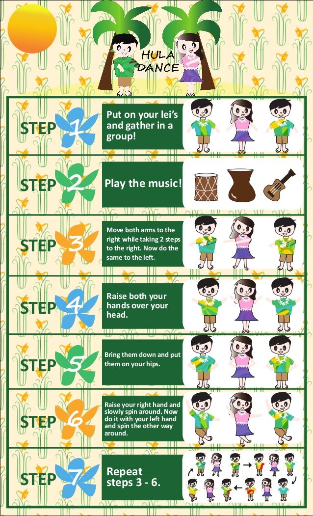 Hula Dance Tutorial