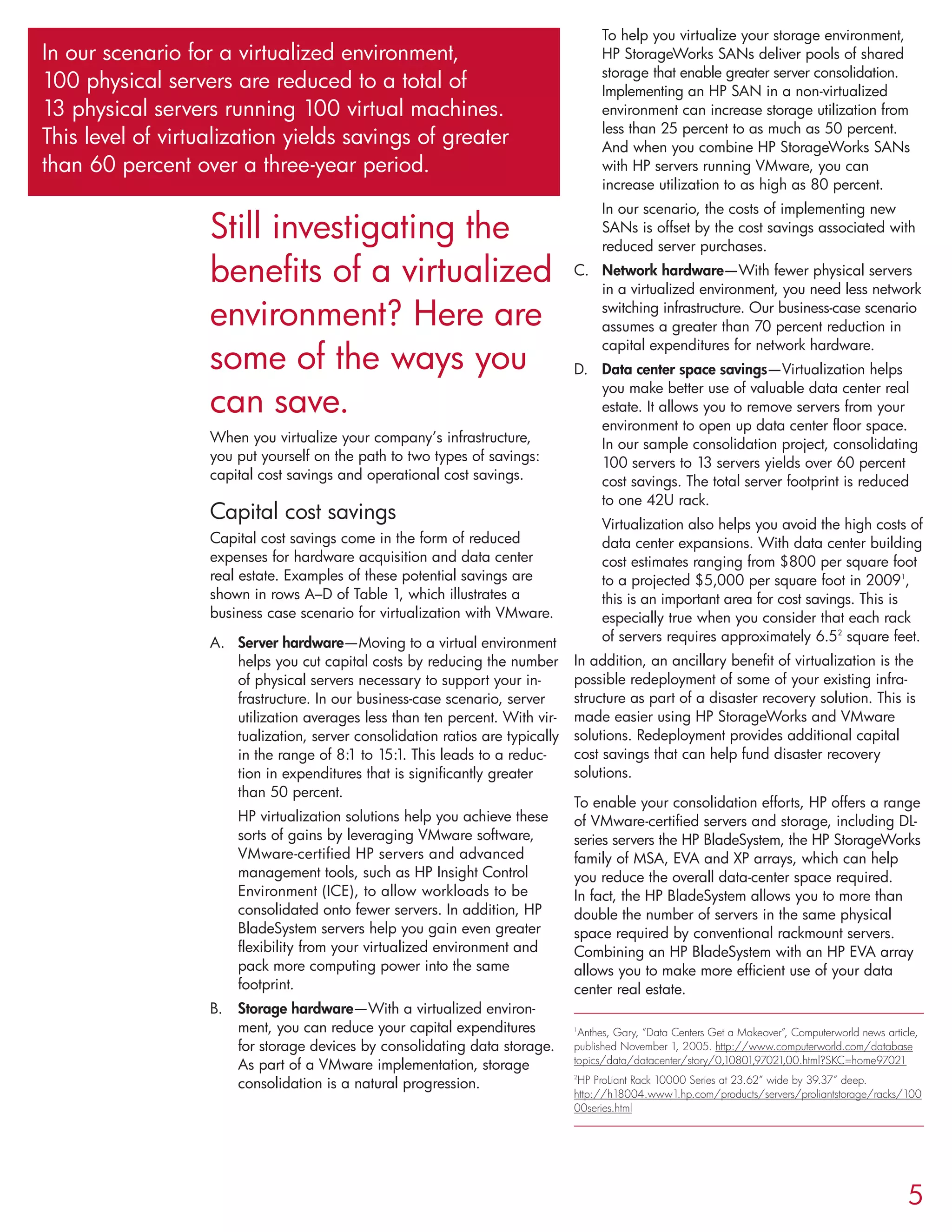 Still investigating the
benefits of a virtualized
environment? Here are
some of the ways you
can save.
When you virtualize your company’s infrastructure,
you put yourself on the path to two types of savings:
capital cost savings and operational cost savings.
Capital cost savings
Capital cost savings come in the form of reduced
expenses for hardware acquisition and data center
real estate. Examples of these potential savings are
shown in rows A–D of Table 1, which illustrates a
business case scenario for virtualization with VMware.
A. Server hardware—Moving to a virtual environment
helps you cut capital costs by reducing the number
of physical servers necessary to support your in-
frastructure. In our business-case scenario, server
utilization averages less than ten percent. With vir-
tualization, server consolidation ratios are typically
in the range of 8:1 to 15:1. This leads to a reduc-
tion in expenditures that is significantly greater
than 50 percent.
HP virtualization solutions help you achieve these
sorts of gains by leveraging VMware software,
VMware-certified HP servers and advanced
management tools, such as HP Insight Control
Environment (ICE), to allow workloads to be
consolidated onto fewer servers. In addition, HP
BladeSystem servers help you gain even greater
flexibility from your virtualized environment and
pack more computing power into the same
footprint.
B. Storage hardware—With a virtualized environ-
ment, you can reduce your capital expenditures
for storage devices by consolidating data storage.
As part of a VMware implementation, storage
consolidation is a natural progression.
To help you virtualize your storage environment,
HP StorageWorks SANs deliver pools of shared
storage that enable greater server consolidation.
Implementing an HP SAN in a non-virtualized
environment can increase storage utilization from
less than 25 percent to as much as 50 percent.
And when you combine HP StorageWorks SANs
with HP servers running VMware, you can
increase utilization to as high as 80 percent.
In our scenario, the costs of implementing new
SANs is offset by the cost savings associated with
reduced server purchases.
C. Network hardware—With fewer physical servers
in a virtualized environment, you need less network
switching infrastructure. Our business-case scenario
assumes a greater than 70 percent reduction in
capital expenditures for network hardware.
D. Data center space savings—Virtualization helps
you make better use of valuable data center real
estate. It allows you to remove servers from your
environment to open up data center floor space.
In our sample consolidation project, consolidating
100 servers to 13 servers yields over 60 percent
cost savings. The total server footprint is reduced
to one 42U rack.
Virtualization also helps you avoid the high costs of
data center expansions. With data center building
cost estimates ranging from $800 per square foot
to a projected $5,000 per square foot in 20091
,
this is an important area for cost savings. This is
especially true when you consider that each rack
of servers requires approximately 6.52
square feet.
In addition, an ancillary benefit of virtualization is the
possible redeployment of some of your existing infra-
structure as part of a disaster recovery solution. This is
made easier using HP StorageWorks and VMware
solutions. Redeployment provides additional capital
cost savings that can help fund disaster recovery
solutions.
To enable your consolidation efforts, HP offers a range
of VMware-certified servers and storage, including DL-
series servers the HP BladeSystem, the HP StorageWorks
family of MSA, EVA and XP arrays, which can help
you reduce the overall data-center space required.
In fact, the HP BladeSystem allows you to more than
double the number of servers in the same physical
space required by conventional rackmount servers.
Combining an HP BladeSystem with an HP EVA array
allows you to make more efficient use of your data
center real estate.
1
Anthes, Gary, “Data Centers Get a Makeover”, Computerworld news article,
published November 1, 2005. http://www.computerworld.com/database
topics/data/datacenter/story/0,10801,97021,00.html?SKC=home97021
2
HP ProLiant Rack 10000 Series at 23.62” wide by 39.37” deep.
http://h18004.www1.hp.com/products/servers/proliantstorage/racks/100
00series.html
5
In our scenario for a virtualized environment,
100 physical servers are reduced to a total of
13 physical servers running 100 virtual machines.
This level of virtualization yields savings of greater
than 60 percent over a three-year period.
 
