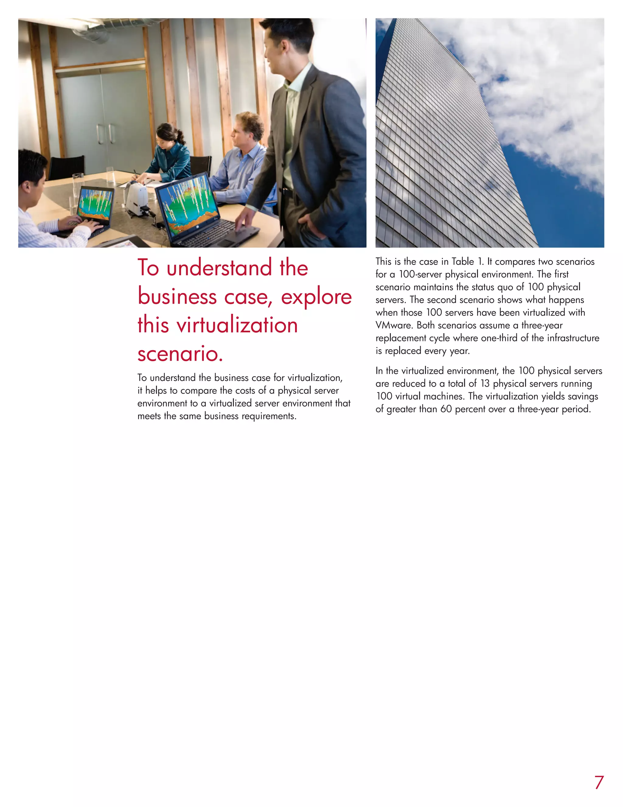 To understand the
business case, explore
this virtualization
scenario.
To understand the business case for virtualization,
it helps to compare the costs of a physical server
environment to a virtualized server environment that
meets the same business requirements.
This is the case in Table 1. It compares two scenarios
for a 100-server physical environment. The first
scenario maintains the status quo of 100 physical
servers. The second scenario shows what happens
when those 100 servers have been virtualized with
VMware. Both scenarios assume a three-year
replacement cycle where one-third of the infrastructure
is replaced every year.
In the virtualized environment, the 100 physical servers
are reduced to a total of 13 physical servers running
100 virtual machines. The virtualization yields savings
of greater than 60 percent over a three-year period.
7
 