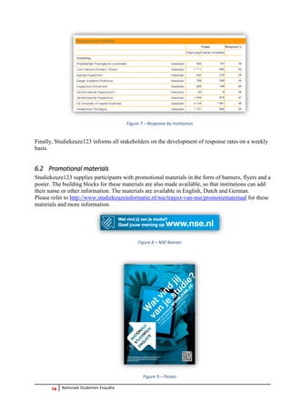 16 Nationale Studenten Enquête 
Figure 7 – Response by institution 
Finally, Studiekeuze123 informs all stakeholders on the development of response rates on a weekly basis. 
6.2 Promotional materials 
Studiekeuze123 supplies participants with promotional materials in the form of banners, flyers and a poster. The building blocks for these materials are also made available, so that institutions can add their name or other information. The materials are available in English, Dutch and German. 
Please refer to http://www.studiekeuzeinformatie.nl/nse/traject-van-nse/promotiemateriaal for these materials and more information. 
Figure 8 – NSE Banner 
Figure 9 – Poster  