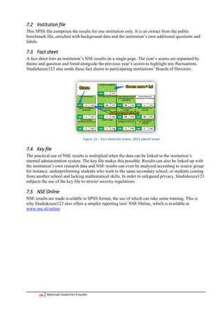 19 Nationale Studenten Enquête 
7.2 Institution file 
This SPSS file comprises the results for one institution only. It is an extract from the public benchmark file, enriched with background data and the institution’s own additional questions and labels. 
7.3 Fact sheet 
A fact sheet lists an institution’s NSE results on a single page. The year’s scores are separated by theme and question and listed alongside the previous year’s scores to highlight any fluctuations. Studiekeuze123 also sends these fact sheets to participating institutions’ Boards of Directors. 
Figure 11 – Fact sheet for Avans, 2013 (detail view) 
7.4 Key file 
The practical use of NSE results is multiplied when the data can be linked to the institution’s internal administration system. The key file makes this possible. Results can also be linked up with the institution’s own research data and NSE results can even be analysed according to source group: for instance, underperforming students who went to the same secondary school, or students coming from another school and lacking mathematical skills. In order to safeguard privacy, Studiekeuze123 subjects the use of the key file to stricter security regulations. 
7.5 NSE Online 
NSE results are made available in SPSS format, the use of which can take some training. This is why Studiekeuze123 also offers a simpler reporting tool: NSE Online, which is available at www.nse.nl/online.  