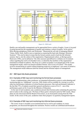 22 Nationale Studenten Enquête 
Figure 13 – PDCA cycle 
Quality care and quality management can be approached from a variety of angles. Avans is invested in going beyond just the management of quality and creating a culture of quality. In his article,3 Dries Berings paraphrases Peters and Waterman: “Mastering the soft side of managing (Shared Values, Skills, Style, Staff) is just as important as mastering the hard side (Strategy, Structure, Systems).” This can be taken to mean that the formal systems need to lead into the informal systems: that is, into the culture of the organisation. Organisational culture, as Berings quotes Houtveen (1996), can be defined as “the often unaware and difficult to verbalise set of common values regarding the work in its broadest sense, as shared by the members of the organisation” (translated on behalf of authors). The focus on a culture of quality is an integral part of the Avans management model, which was based on Robert Simons’ four Levers of Control.4 This model revolves around being in control without hindering creativity or employees’ own sense of initiative. The management model addresses both the formal and the informal aspects of management. 
8.3 NSE input into Avans processes 
8.3.1 Examples of NSE input and monitoring into formal Avans processes 
– Avans is implementing a data warehouse: an integrated information system to unite planning and monitoring data in a “dashboard” overview. NSE results will be available for viewing, as well as other key performance indicators of critical business processes. One such performance indicator is the fact that 75% of students award their general satisfaction a score of 4 or 5 – one of the performance goals set for Avans by the Ministry of Education. 
– At the start of each academic year, academies present their business plan containing the goals they aim to realise in the coming year. The basis of these goals is formed in parts by NSE results. These plans are also discussed with the Board of Governors, as are focal points arising from the NSE results. In the course of the year, academies share their progress via quarterly management reports. 
8.3.2 Examples of NSE input and monitoring into informal Avans processes 
– The scores Avans is awarded, on an institutional level as well as per academy or course programme, are discussed throughout the institution. Positive results are celebrated and broadcast  