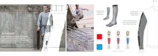 3 Levels of Protection
SWEATSHIRT
Josh is a flat-ground skater who dabbles
in stair sets. The dual sleeve shirt and
protective socks allow him to skate longer
and keep his own sense of style.
Compression
sleeve sewn in
underneath
Dual sleeve ensures
pads stay in place and
helps sheild visibility
EVO-Sheild
Pocket
Inside pocket
holds shin
protection
 