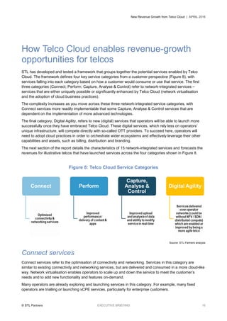 New Revenue Growth from Telco Cloud | APRIL 2016
© STL Partners EXECUTIVE BRIEFING 16
How Telco Cloud enables revenue-growth
opportunities for telcos
STL has developed and tested a framework that groups together the potential services enabled by Telco
Cloud. The framework defines four key service categories from a customer perspective (Figure 8), with
services falling into each category based on how a customer would consume or use that service. The first
three categories (Connect; Perform; Capture, Analyse & Control) refer to network-integrated services –
services that are either uniquely possible or significantly enhanced by Telco Cloud (network virtualisation
and the adoption of cloud business practices).
The complexity increases as you move across these three network-integrated service categories, with
Connect services more readily implementable that some Capture, Analyse & Control services that are
dependent on the implementation of more advanced technologies.
The final category, Digital Agility, refers to new (digital) services that operators will be able to launch more
successfully once they have embraced Telco Cloud. These digital services, which rely less on operators’
unique infrastructure, will compete directly with so-called OTT providers. To succeed here, operators will
need to adopt cloud practices in order to orchestrate wider ecosystems and effectively leverage their other
capabilities and assets, such as billing, distribution and branding.
The next section of the report details the characteristics of 15 network-integrated services and forecasts the
revenues for illustrative telcos that have launched services across the four categories shown in Figure 8.
Figure 8: Telco Cloud Service Categories
Source: STL Partners analysis
Connect services
Connect services refer to the optimisation of connectivity and networking. Services in this category are
similar to existing connectivity and networking services, but are delivered and consumed in a more cloud-like
way. Network virtualisation enables operators to scale up and down the service to meet the customer’s
needs and to add new functionality and features on-demand.
Many operators are already exploring and launching services in this category. For example, many fixed
operators are trialling or launching vCPE services, particularly for enterprise customers.
 