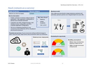 New Revenue Growth from Telco Cloud | APRIL 2016
© STL Partners EXECUTIVE BRIEFING 24
NaaS (network-as-a-service)
 