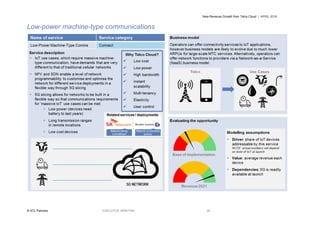 New Revenue Growth from Telco Cloud | APRIL 2016
© STL Partners EXECUTIVE BRIEFING 26
Low-power machine-type communications
 