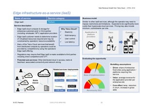 New Revenue Growth from Telco Cloud | APRIL 2016
© STL Partners EXECUTIVE BRIEFING 28
Edge infrastructure-as-a-service (IaaS)
 