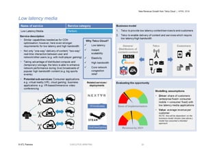 New Revenue Growth from Telco Cloud | APRIL 2016
© STL Partners EXECUTIVE BRIEFING 30
Low latency media
 