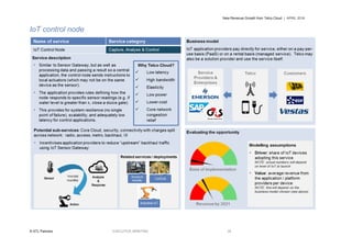 New Revenue Growth from Telco Cloud | APRIL 2016
© STL Partners EXECUTIVE BRIEFING 35
IoT control node
 