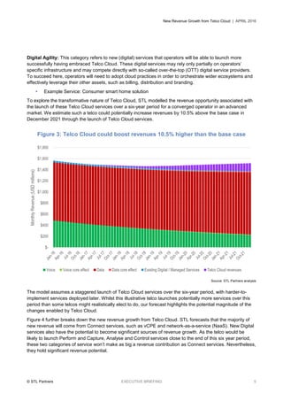 New Revenue Growth from Telco Cloud | APRIL 2016
© STL Partners EXECUTIVE BRIEFING 5
Digital Agility: This category refers to new (digital) services that operators will be able to launch more
successfully having embraced Telco Cloud. These digital services may rely only partially on operators’
specific infrastructure and may compete directly with so-called over-the-top (OTT) digital service providers.
To succeed here, operators will need to adopt cloud practices in order to orchestrate wider ecosystems and
effectively leverage their other assets, such as billing, distribution and branding.
 Example Service: Consumer smart home solution
To explore the transformative nature of Telco Cloud, STL modelled the revenue opportunity associated with
the launch of these Telco Cloud services over a six-year period for a converged operator in an advanced
market. We estimate such a telco could potentially increase revenues by 10.5% above the base case in
December 2021 through the launch of Telco Cloud services.
Figure 3: Telco Cloud could boost revenues 10.5% higher than the base case
Source: STL Partners analysis
The model assumes a staggered launch of Telco Cloud services over the six-year period, with harder-to-
implement services deployed later. Whilst this illustrative telco launches potentially more services over this
period than some telcos might realistically elect to do, our forecast highlights the potential magnitude of the
changes enabled by Telco Cloud.
Figure 4 further breaks down the new revenue growth from Telco Cloud. STL forecasts that the majority of
new revenue will come from Connect services, such as vCPE and network-as-a-service (NaaS). New Digital
services also have the potential to become significant sources of revenue growth. As the telco would be
likely to launch Perform and Capture, Analyse and Control services close to the end of this six year period,
these two categories of service won’t make as big a revenue contribution as Connect services. Nevertheless,
they hold significant revenue potential.
$-
$200
$400
$600
$800
$1,000
$1,200
$1,400
$1,600
$1,800
MonthlyRevenue(USDmillions)
Voice Voice core effect Data Data core effect Existing Digital / Managed Services Telco Cloud revenues
 