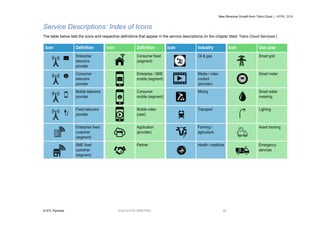 New Revenue Growth from Telco Cloud | APRIL 2016
© STL Partners EXECUTIVE BRIEFING 50
Service Descriptions: Index of Icons
The table below lists the icons and respective definitions that appear in the service descriptions (in the chapter titled ‘Telco Cloud Services’).
 