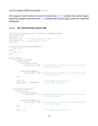 current rotation difference exceed rot_dif.
The output of both FwdControl and TurnControl are speed variable that control Lego's
speed for straight movement and turn variable that control Lego's speed for rotational
movement.
3.2.1.1.5 Init_move function source code
function Init_move(actions, directions, nodes,distances)
turn_const = 0;
fwd_const = 1;
fwd_dist = 0; % forward distance in cm
turn_angle = 0; % turn angle in degree
L_R = 0;
if(directions==Direction.Backward)
F_B = -1;
else
F_B = 1;
end
switch actions
case Action.TurnLeft
switch nodes
case Action.Slave
turn_const = 138; % rotation diff in degrees to turn 90 deg left
% for Master brick
case Action.Master
turn_const = 135; % rotation diff in degrees to turn 90 deg left
% for Slave brick
end
L_R = 1; % turn speed left direction
turn_angle = distances; % turn angle in degree
case Action.TurnRight
switch nodes
case Action.Slave
turn_const = 137; % rotation diff in degrees to turn 90 deg left
% for Master brick
case Action.Master
turn_const = 136; % rotation diff in degrees to turn 90 deg left
% for Slave brick
end
L_R = -1; % turn speed right direction
12
 