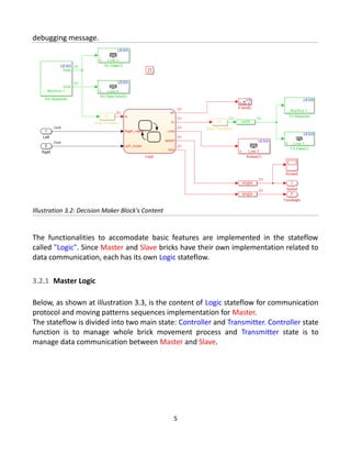 debugging message.
The functionalities to accomodate basic features are implemented in the stateflow
called "Logic". Since Master and Slave bricks have their own implementation related to
data communication, each has its own Logic stateflow.
3.2.1 Master Logic
Below, as shown at illustration 3.3, is the content of Logic stateflow for communication
protocol and moving patterns sequences implementation for Master.
The stateflow is divided into two main state: Controller and Transmitter. Controller state
function is to manage whole brick movement process and Transmitter state is to
manage data communication between Master and Slave.
5
Illustration 3.2: Decision Maker Block's Content
 