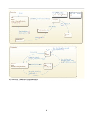 6
Illustration 3.3: Master's Logic Stateflow
 