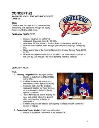6
CONCEPT #2
SHOELESS JOE’S: TORONTO ROCK TICKET
COMBOS
GOAL
Create a new fan base and increase positive
relationship with sponsors through fan loyalty
initiatives with Shoeless Joe’s.
CAMPAIGN OBJECTIVES
1. Increase revenue for partnered
restaurant, Shoeless Joe’s, by 10-25%.
2. Guarantee 19% of tickets to Toronto Rock home opener will be sold.
3. Increase merchandise sales through pre-and post-campaign strategy by
5%.
4. Raise awareness of the Toronto Rock in the Greater Toronto Area (GTA)
by 5%.
5. Increase employee satisfaction at Shoeless Joe’s restaurant locations in
the GTA by 50% through The Rock ticketing incentive strategy.
CAMPAIGN PLAN
WHO
1. Primary Target Market: Younger families
o Reside in suburban neighbourhoods
in the GTA
o Children in the family are around
elementary school age (6-13 years)
o Shoeless Joe’s may be a regular
restaurant location for these families
or is a restaurant visited for family
special occasions
o These families are always looking for
new, well-priced interactive parent-
child (ren) bonding activities to
participate in
o Children are possibly already participating in extracurricular sports like
soccer or hockey
2. Secondary Target Market: 25-45 year old males
o Reside in downtown Toronto or in the wider GTA
 