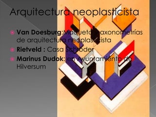 Rietveld : Casa Schröder