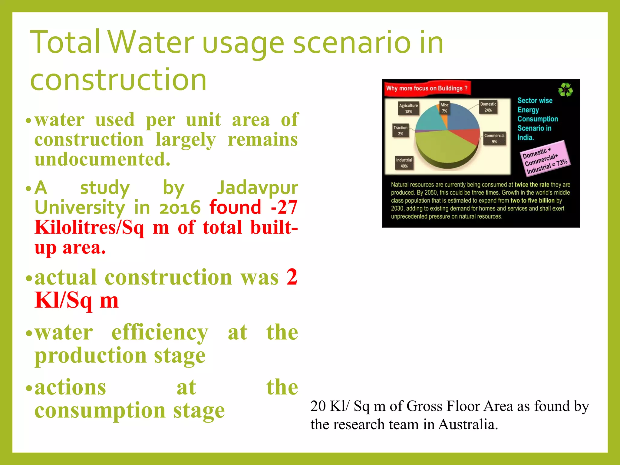 TotalWater usage scenario in
construction
•water used per unit area of
construction largely remains
undocumented.
•A study by Jadavpur
University in 2016 found -27
Kilolitres/Sq m of total built-
up area.
•actual construction was 2
Kl/Sq m
•water efficiency at the
production stage
•actions at the
consumption stage 20 Kl/ Sq m of Gross Floor Area as found by
the research team in Australia.
 