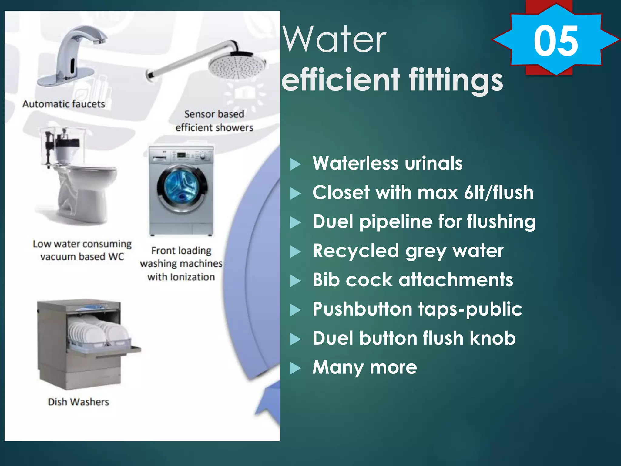 Water
efficient fittings
 Waterless urinals
 Closet with max 6lt/flush
 Duel pipeline for flushing
 Recycled grey water
 Bib cock attachments
 Pushbutton taps-public
 Duel button flush knob
 Many more
05
 