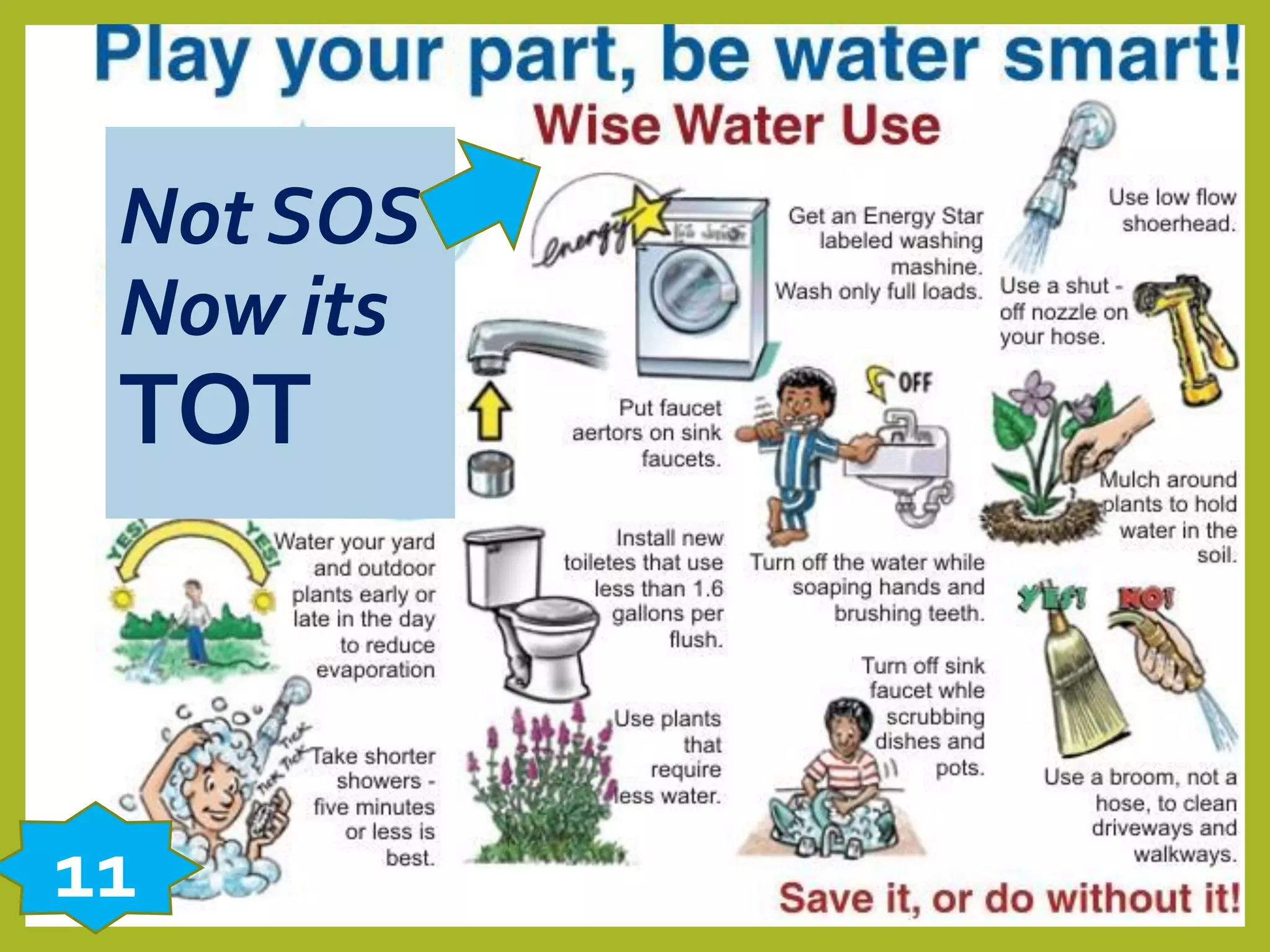 Not SOS
Now its
TOT
11
 