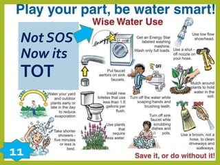 Not SOS
Now its
TOT
11
 