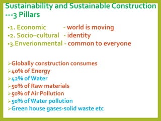 Sustainability and Sustainable Construction
---3 Pillars
•1. Economic - world is moving
•2. Socio–cultural - identity
•3.Enverionmental - common to everyone
Globally construction consumes
40% of Energy
42% of Water
50% of Raw materials
50% of Air Pollution
50% of Water pollution
Green house gases-solid waste etc
 