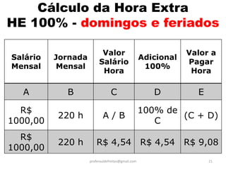 Cálculo da Hora Extra
HE 100% - domingos e feriados

                          Valor                                Valor a
Salário   Jornada                                  Adicional
                         Salário                               Pagar
Mensal     Mensal                                   100%
                          Hora                                  Hora

  A         B                   C                     D          E

  R$                                               100% de
          220 h            A/B                             (C + D)
1000,00                                               C
  R$
          220 h         R$ 4,54                    R$ 4,54     R$ 9,08
1000,00
                    proferauldefreitas@gmail.com                     21
 
