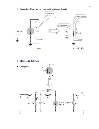 16
v Exemplo -- Fonte de corrente controlada por tensão
Ø Modelo ππ -híbrido
• Completo
I controlada
por Vc
kVc
Vc
I
Vc
Curto virtual
R=1/k
Aberto virtual
I
I = kVc I = Vc/R = kVc
C
E
B
B
E E
rππ Cbe
rbb’
b’
rb’c
C
Cbc
gmvb’e= gm rππ ib’ =
= vb’e/re
r0
ib’
vb’e
ic
 