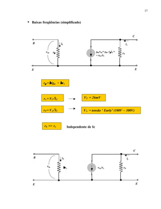 17
• Baixas freqüências (simplificado)
Independente de Ic
rππ = ββ/gm = ββre
B
E E
rππ
C
gmvbe= gm rππib =
= vbe/re
r0
ib
vbe
ic
re = VT /IC
r0 = VA /IC
VT = 26mV
VA = tensão ‘ Early’ (100V – 300V)
r0 >> re
B
E E
ββre
C
vbe/re r0
ib
vbe
ic
 