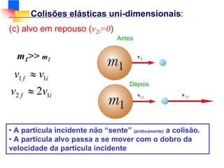aula de fisica colisões - elastica-inelastica | PDF