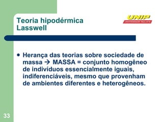 Teoria hipodérmica Lasswell Herança das teorias sobre sociedade de massa    MASSA = conjunto homogêneo de indivíduos essencialmente iguais, indiferenciáveis, mesmo que provenham de ambientes diferentes e heterogêneos. 