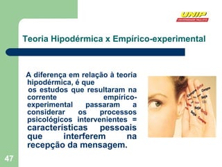Teoria Hipodérmica x Empírico-experimental A diferença em relação à teoria hipodérmica, é que  os estudos que resultaram na corrente empírico-experimental passaram a considerar os processos psicológicos intervenientes =  características pessoais que interferem na recepção da mensagem. 