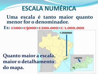 Uma escala é tanto maior quanto
menor for o denominador.
Ex: 1:100>1:5000>1:200.000>1: 1.000.000
ESCALA NUMÉRICA
Quanto maior a escala,
maior o detalhamento
do mapa.
 