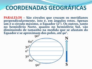 PARALELOS – São círculos que cruzam os meridianos
perpendicularmente, isto é, em ângulos retos. Apenas
um é o círculo máximo, o Equador (0°). Os outros, tanto
no hemisfério Norte, quanto no hemisfério Sul, vão
diminuindo de tamanho na medida que se afastam do
Equador e se aproximam dos polos, até 90°.
COORDENADAS GEOGRÁFICAS
0°
30°
60°
60°
30°
90°
90°
N
S
 