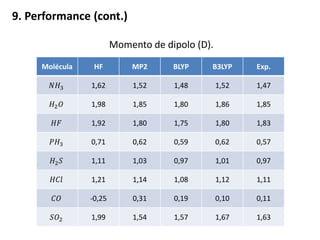 Momento de dipolo (D).
9. Performance (cont.)
Molécula HF MP2 BLYP B3LYP Exp.
𝑁𝐻3 1,62 1,52 1,48 1,52 1,47
𝐻2 𝑂 1,98 1,85 1,80 1,86 1,85
𝐻𝐹 1,92 1,80 1,75 1,80 1,83
𝑃𝐻3 0,71 0,62 0,59 0,62 0,57
𝐻2 𝑆 1,11 1,03 0,97 1,01 0,97
𝐻𝐶𝑙 1,21 1,14 1,08 1,12 1,11
𝐶𝑂 -0,25 0,31 0,19 0,10 0,11
𝑆𝑂2 1,99 1,54 1,57 1,67 1,63
 