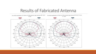 Printed Yagi uda Antenna | PPTX