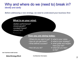Make/Strategy/Work Confidential information
7
Why and where do we (need to) break in?
Identify and clarify
What is on your mind:
-(better) performance?
-(more) growth?
-(unclear) future?
-(more) fun?
-...............
How you are doing today:
- Where do you want to go?  what is your vision
- How do you get there?  what is your strategy?
- What defines success?  what goals and targets
have your set?
- How did you do?  what did you learn
so far?
Before addressing a new strategy, we need to understand your business first:
tool: business model canvas
 