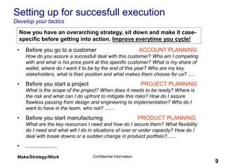 Make/Strategy/Work Confidential information
9
Setting up for succesfull execution
Develop your tactics
• Before you go to ...