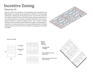 6’ Fence
60’
90’
Typical Low Density
15’ Setback
Pitched Roof
5:12
No Opportunity
to Engage
Minimal
Space to
Interacting
Road Only Used to Get From One
Place to Another
Narrow Walking Space with
Little Variation
Temecula, CA
Suburbs suffer from problems of sustainability, land speculation and
high reliance on vehicles for transportation. Suburbs are almost solely
residential, isolating the living quarters f rom commercial, i ndustrial
and cultural centers. Urban areas blend these purposes intimately to
one another.Suburbs are mainly managed by the Home Owner's Asso
ciations ( HOA’s) t o protect property v alues. This concept c ollapses
during economic turmoil because HOA’s fail to adapt to a changing envi
ronment. An architectural solution to this problem would be to rethink
zoning from the current Floor to Area Ratio to exploring in Incentive
Area Ratio.
Incentive Zoning
 