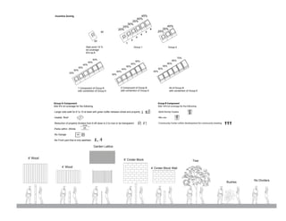 6’ Wood
4’ Wood
6’ Cinder Block
4’ Cinder Block Wall
Tree
Bushes
No Dividers
Garden Lattice
Group A Component
Add 5% lot coverage for the following
-Larger side walk for 6’ to 10 at least with green buffer between street and property
-Usable Roof
-Reduction of property dividers from 6-4ft down to 2 to now or be transparent
-Parks within .25mile
-No Garage
-No Front yard that is only aesthetic
Start point 15 %
lot coverage
810 sq.ft.
Group 1
Incentive Zoning
1/3
.25 mile
Group B Component
Add 10% lot coverage for the following
-Multi-family/ Duplex
-Mix-use
-Community Center within development for community meeting
60’
90’
25%
30%
35%
40%
45%
50%
1 Component of Group B
with combintion of Group A
2 Component of Group B
with combintion of Group A
All of Group B
with combintion of Group A
50%
55%
60%
35%
40%
45%
55%
45%
50%
65%
60%
70%
Group 2
25%
35%
45%25%
30%
35%
40%
620%
1
2
3
5
4
45%
 